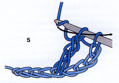 Уроки вязания крючком. Основные виды петель и приемы вязания. Столбик с 2мя и 3мя накидами, "рачий шаг", "кукурузное зерно", "рельефный столбик". 
