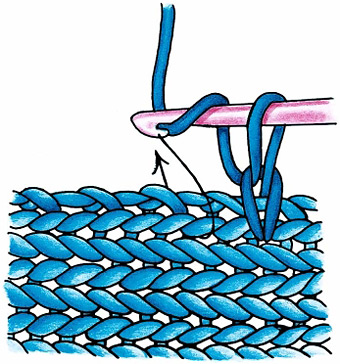 Основные приемы вязания крючком